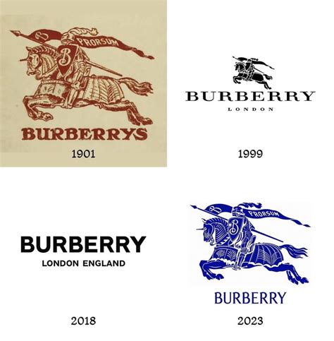 burberry name change|burberry brand 2023.